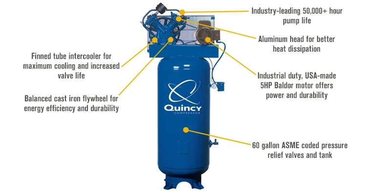Quincy QT 54 Splash Lubricated Reciprocating Air Compressor