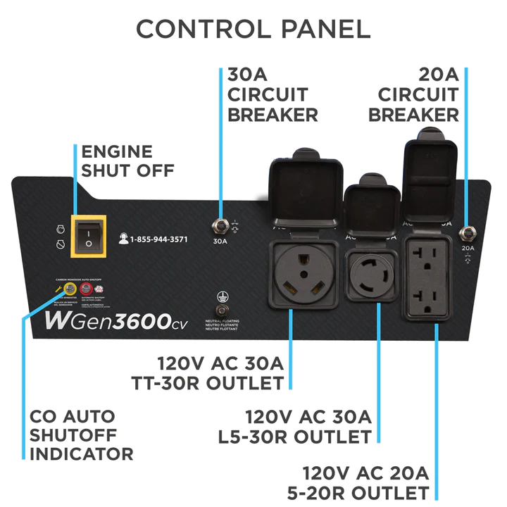 Westinghouse WGen3600cv Portable Generator with CO Sensor2