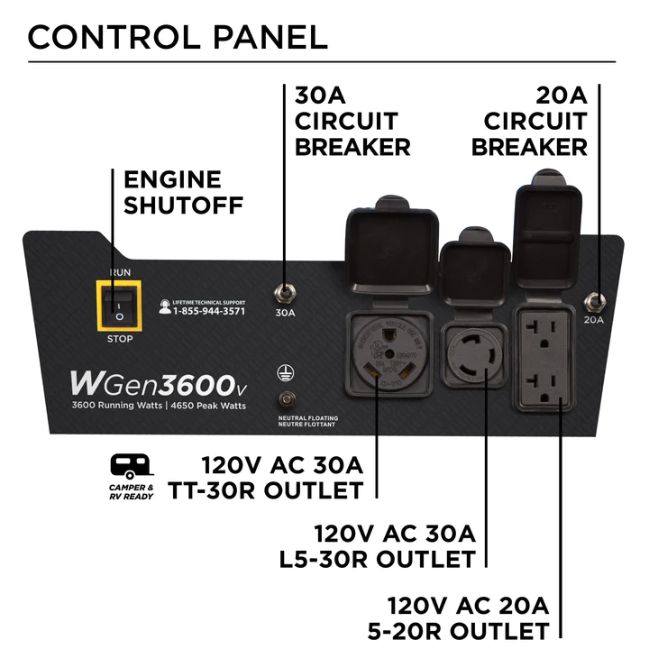 Westinghouse WGen3600v Portable Generator Stationary2