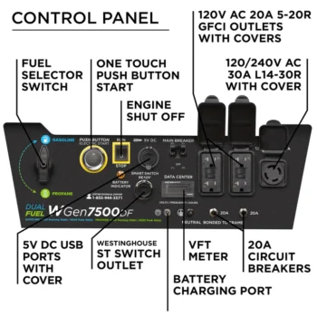 Westinghouse WGen7500DF Dual Fuel Portable Generator2