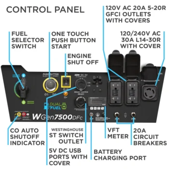 Westinghouse WGen7500DFc Dual Fuel Portable Generator with CO Sensor1