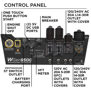 Westinghouse WGen9500 Portable Generator3